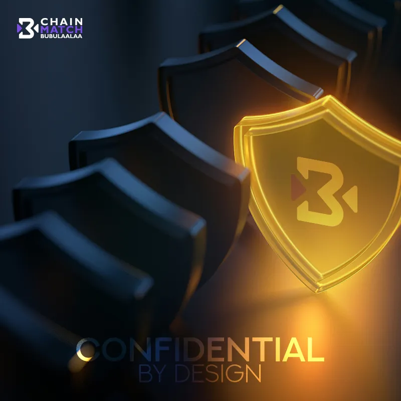 มาตรฐานการรักษาความลับข้อมูลซัพพลายเชนและการนำเข้าสินค้าจากจีนของ Bubu ChainMatch