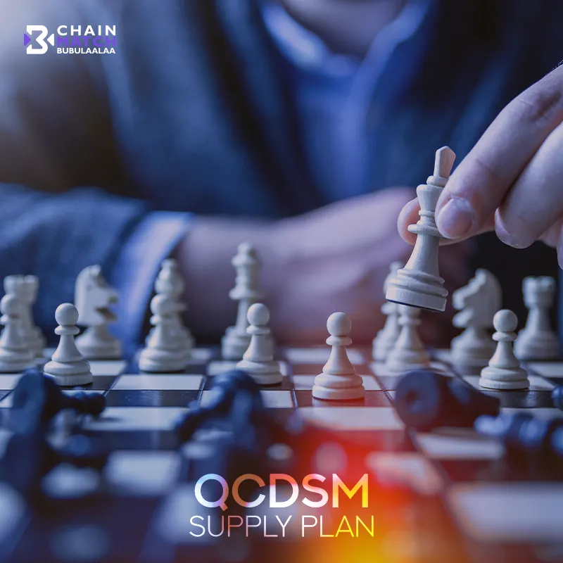 ระบบวางแผนซัพพลายเชน QCDSM เพื่อควบคุมคุณภาพ ต้นทุน และการส่งมอบในการนำเข้าสินค้าจากจีน