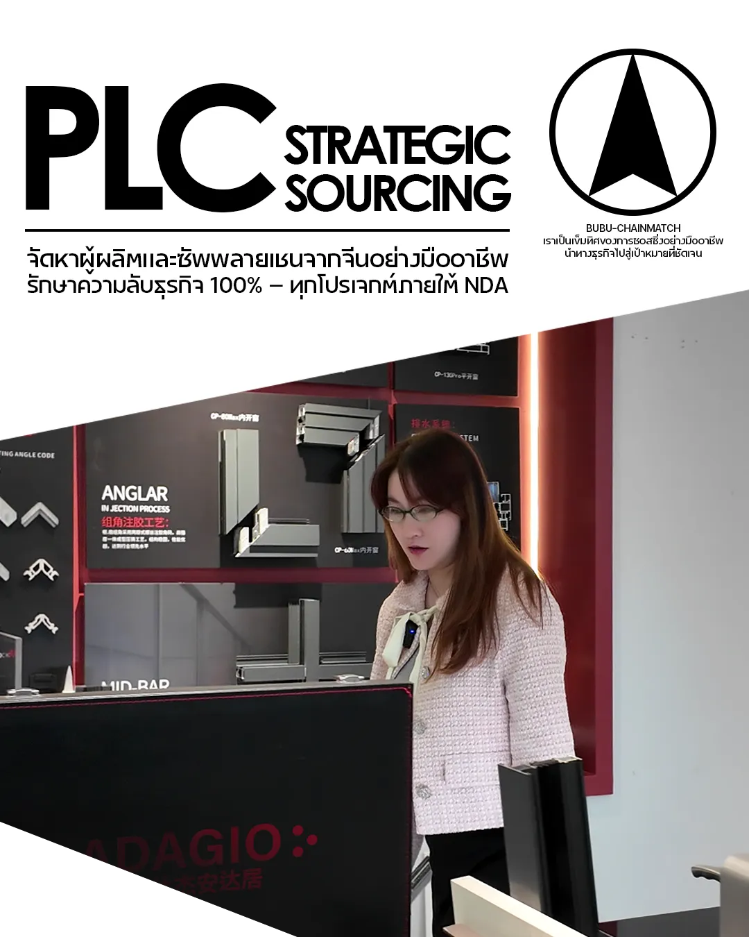 ทีมงาน BUBU-CHANIMATCH หาซัพพลายเออร์จีนมืออาชีพกำลังนำเสนอสินค้าในโชว์รูม